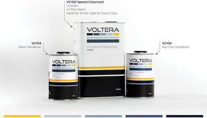 VOLTERA VC100 4:1 Speed Clearcoat & Hardner Set Up