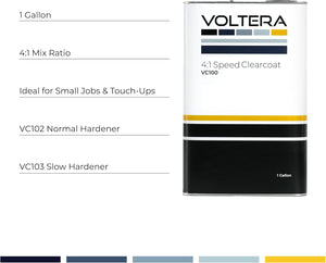 VOLTERA VC100 4:1 Speed Clearcoat & Hardner Set Up