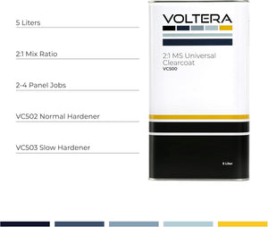 VOLTERA VC500 2:1 MS Universal Clearcoat & Hardener Set Up