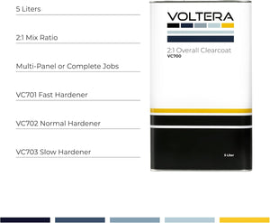 VOLTERA VC700 2:1 HS  Overall Clearcoat & Hardener Set Up