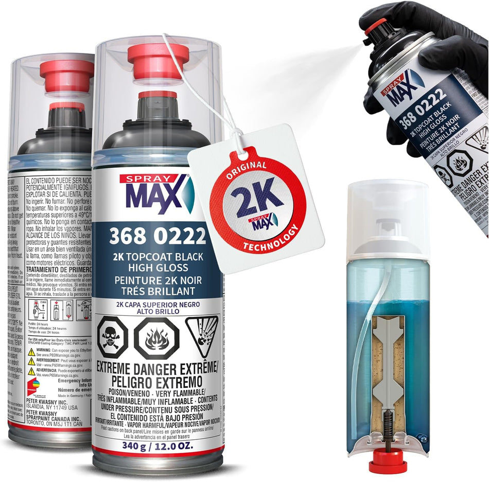 SprayMax 2K Gloss Top Coat