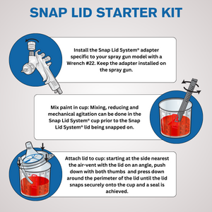 Collision Quest Snap Lid System Starter Kit Powered by Colad- Small (23 Piece)
