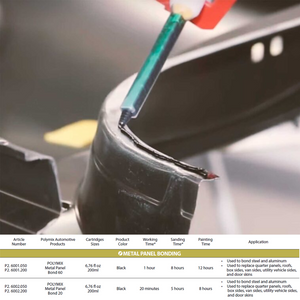 Polymix Panel Bond 60 (200ml) SEMA EXLUSIVE