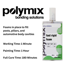 Load image into Gallery viewer, Polymix Fast Rigid Foam - White (200ml)