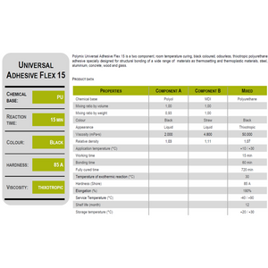 Polymix Universal Adhesive Flex 15 (200ml)