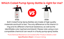 Load image into Gallery viewer, Colad Pump Sprayer EPDM 1000ml